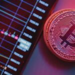 This Dreaded Candlestick Formation Just Printed: Bitcoin To $18k?